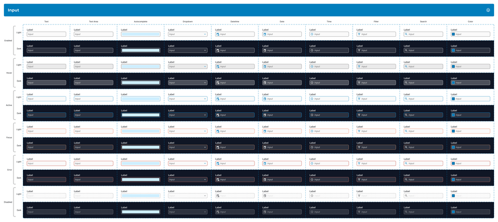 Input Variants Input Variants
