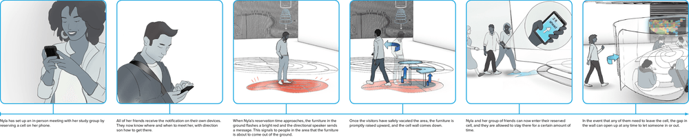 Online Student Storyboard