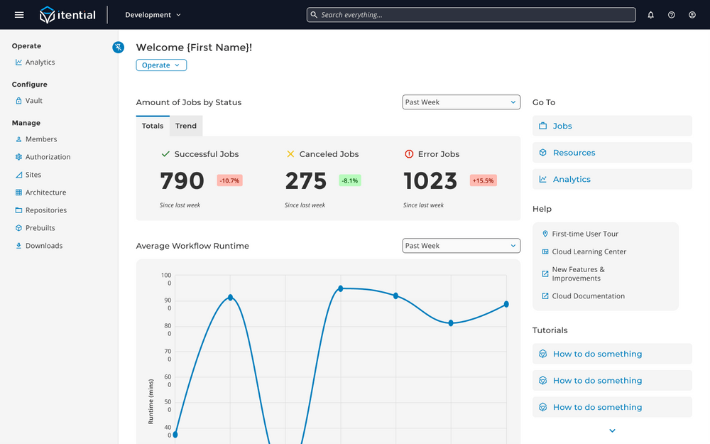 Workspace Dashboard Workspace Dashboard