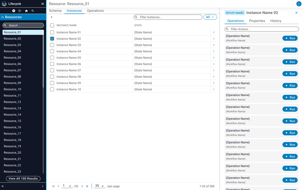 Resource Instance Details Page Resource Instance Details Page