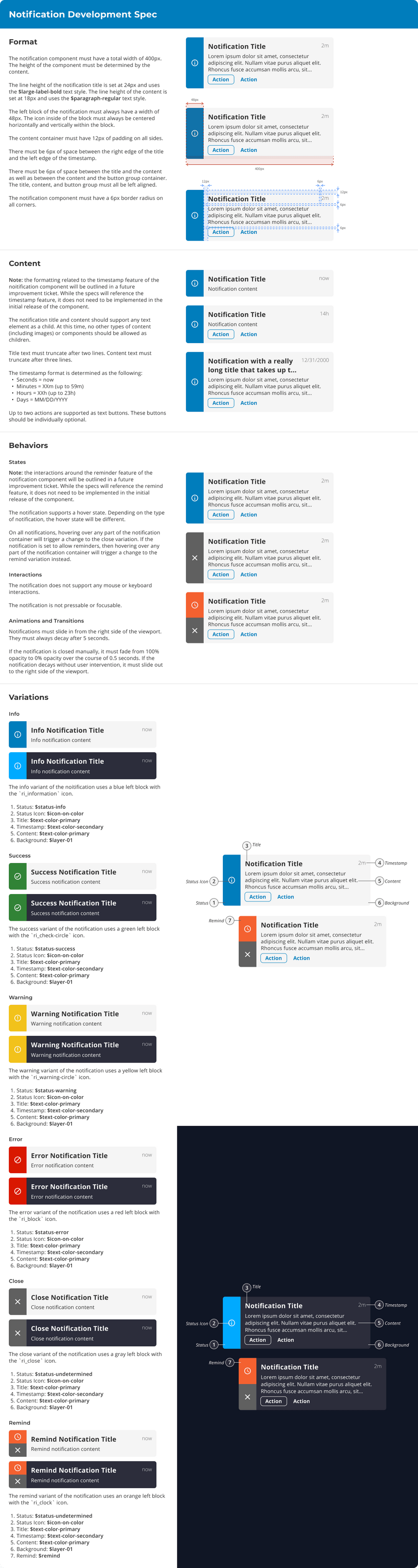 Notification Spec Sheet Notification Spec Sheet
