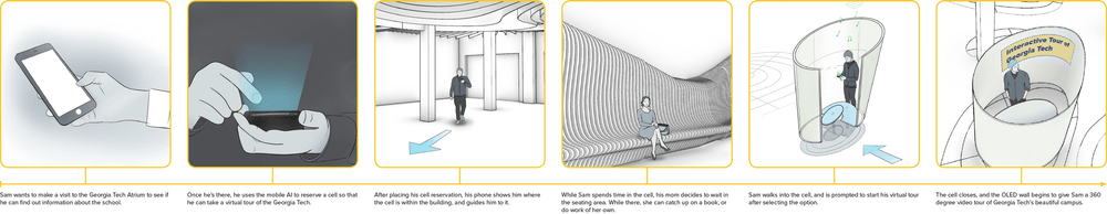Future Student Storyboard