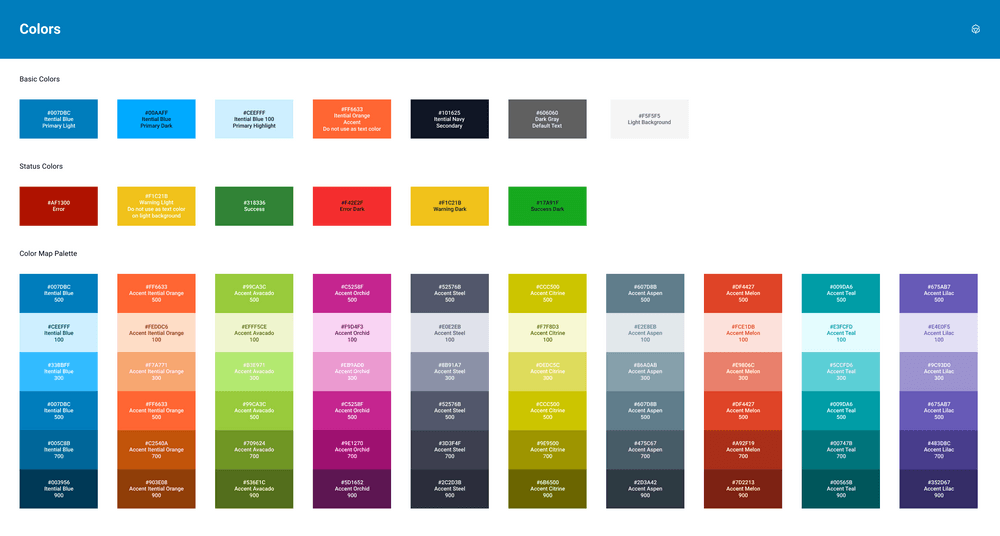 Previous Color Organization Previous Color Organization