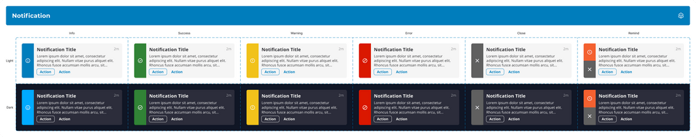 Notification Variants Notification Variants